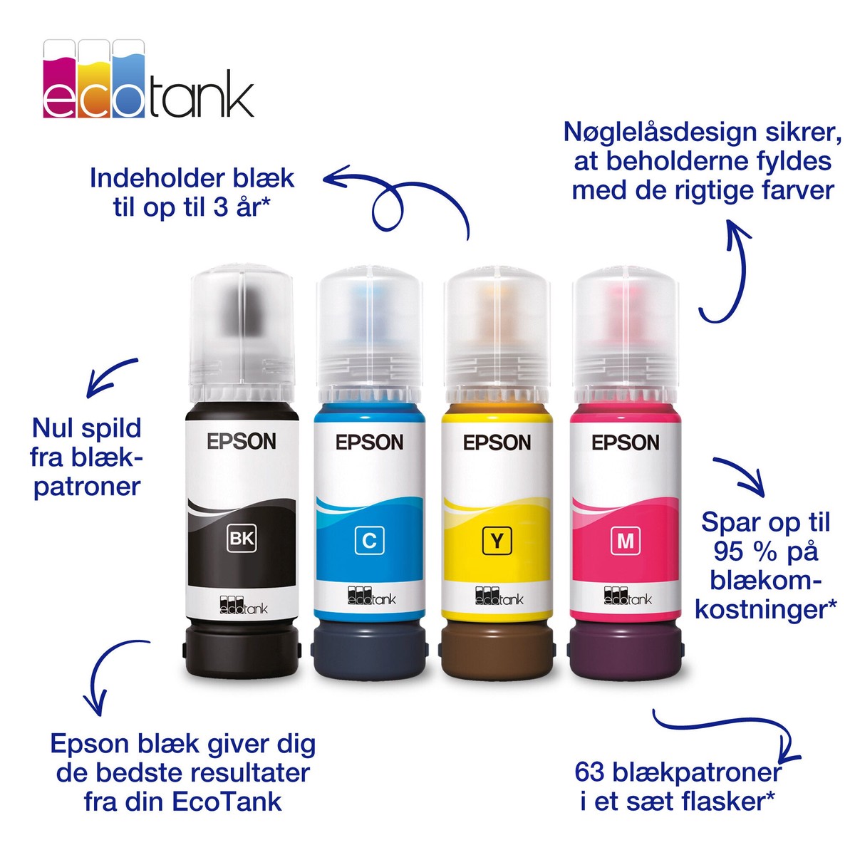 Epson 104 EcoTank 4-colour Multipack