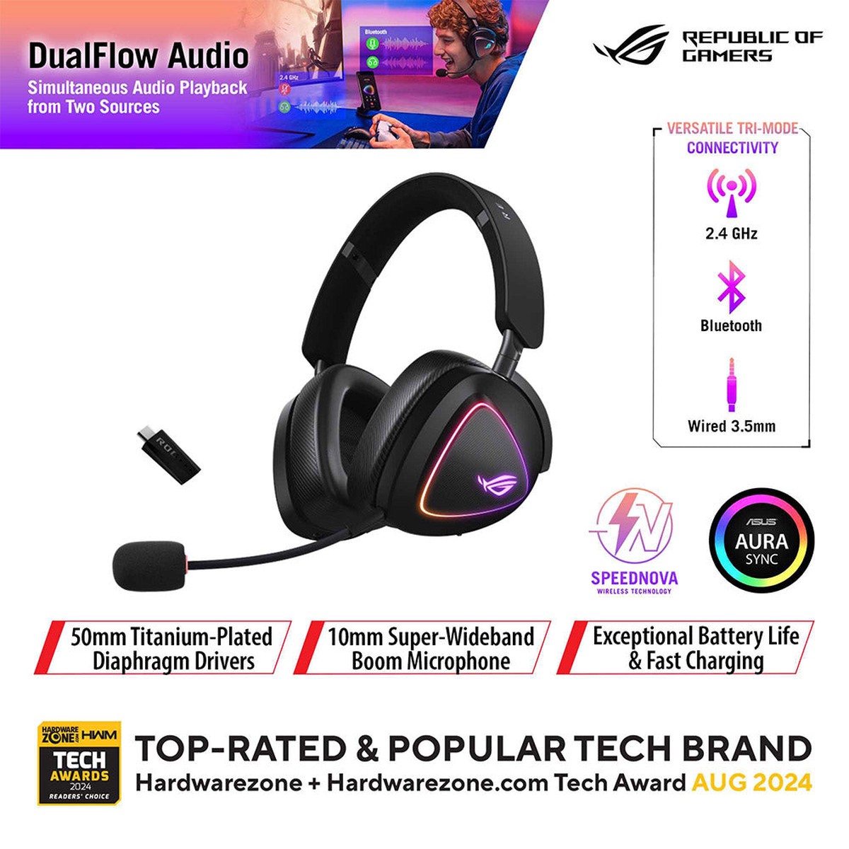 Asus ROG Delta II Wireless Gaming Headset - Black